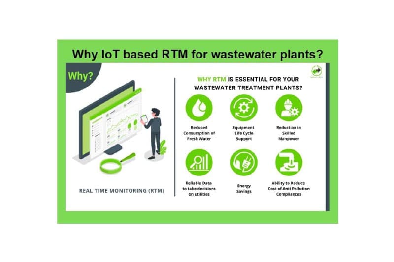 Why IoT based RTM for wastewater plants?